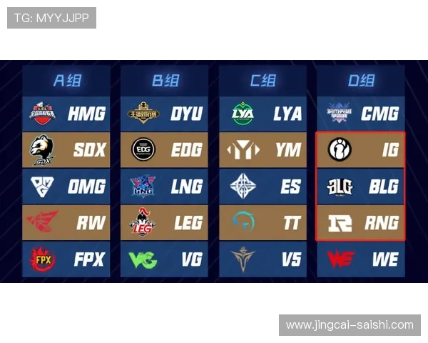 足球竞猜计算器比分避坑指南电竞投注盘口防骗